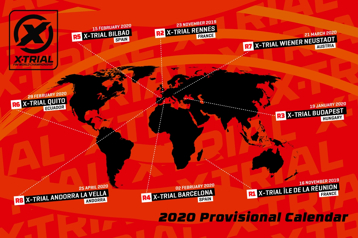 Le Championnat du Monde FIM X-Trial 2020 s'envole vers l'oc�an Pacifique et Indien